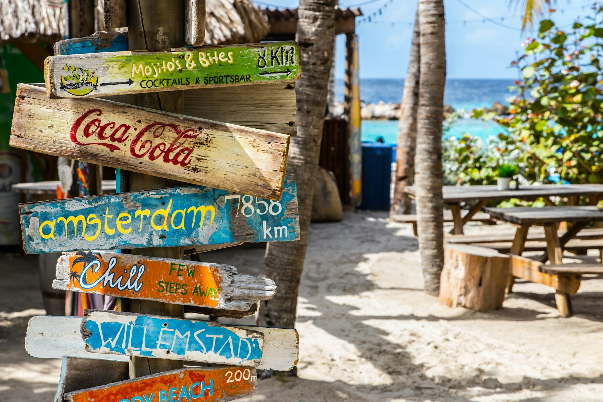 Curacao 2025